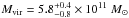 \hbox{$M_\mathrm{vir}=5.8^{+0.4}_{-0.8} \times 10^{11} ~M_{\odot}$}