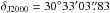 \hbox{$\delta_{\rm J2000}=30^{\circ} 33' 03\farcs83$}