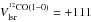 \hbox{$V_{\rm{lsr}}^{\rm{^{12}CO(1-0)}}=+111$}