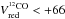\hbox{$V_{\rm{red}}^{\rm{^{12}CO}}<+66$}