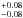 \hbox{$^{+0.08}_{-0.08}$}