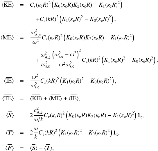 \begin{eqnarray} \bracs{KE}&=&C_{r}(\kappa_{\mathrm{e}} R)^2\left(K_0(\kappa_{\mathrm{e}}R)K_2(\kappa_{\mathrm{e}}R)-K_1(\kappa_{\mathrm{e}}R)^2\right)\nonumber\\[1.8mm] &&\quad +C_{z}(kR)^2\left(K_1(\kappa_{\mathrm{e}}R)^2-K_0(\kappa_{\mathrm{e}}R)^2\right),\nonumber\\[1.8mm] \bracs{ME}&=&\frac{\omega_{\mathrm{A,e}}^2}{\omega^2}C_{r}(\kappa_{\mathrm{e}} R)^2\left(K_0(\kappa_{\mathrm{e}}R)K_2(\kappa_{\mathrm{e}}R)-K_1(\kappa_{\mathrm{e}}R)^2\right)\nonumber\\[1.8mm] &&\quad +\frac{\omega_{\mathrm{A,e}}^2}{\omega_{\mathrm{s,e}}^2}\frac{\left(\omega_{\mathrm{s,e}}^2-\omega^2\right)^2}{\omega^2\omega_{\mathrm{s,e}}^2}C_{z}(kR)^2\left(K_1(\kappa_{\mathrm{e}}R)^2-K_0(\kappa_{\mathrm{e}}R)^2\right),\nonumber\\[1.8mm] \bracs{IE}&=&\frac{\omega^2}{\omega_{\mathrm{s,e}}^2}C_{z}(kR)^2\left(K_1(\kappa_{\mathrm{e}}R)^2-K_0(\kappa_{\mathrm{e}}R)^2\right),\nonumber\\[1.8mm] \bracs{TE}&=&\bracs{KE}+\bracs{ME}+\bracs{IE}, \nonumber\\[1.8mm] \bracs{\vec{S}}&=&2 \frac{c_{\mathrm{A,e}}^2}{\omega/k} C_{r}(\kappa_{\mathrm{e}} R)^2\left(K_0(\kappa_{\mathrm{e}}R)K_2(\kappa_{\mathrm{e}}R)-K_1(\kappa_{\mathrm{e}}R)^2\right) \vec{1_{\textit{z}}}, \nonumber\\[1.8mm] \bracs{\vec{T}}&=&2 \frac{\omega}{k} C_{z}(kR)^2\left(K_1(\kappa_{\mathrm{e}}R)^2-K_0(\kappa_{\mathrm{e}}R)^2\right) \vec{1_{\textit{z}}}, \nonumber\\[1.8mm] \bracs{\vec{F}}&=&\bracs{\vec{S}}+\bracs{\vec{T}}, \label{eq:energy_ext} \end{eqnarray}