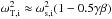 \hbox{$\omega_{\mathrm{T,i}}^2 \approx \omega_{\mathrm{s,i}}^2 (1-0.5\gamma\beta)$}