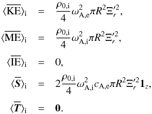 \begin{eqnarray} \bracs{KE}_{\mathrm{i}}&=&\frac{\rho_{0\mathrm{,i}}}{4}\omega_{\mathrm{A,e}}^2 \pi R^2 \Xi_r'^2, \nonumber\\[1mm] \bracs{ME}_{\mathrm{i}}&=&\frac{\rho_{0\mathrm{,i}}}{4}\omega_{\mathrm{A,i}}^2 \pi R^2 \Xi_r'^2, \nonumber\\[1mm] \bracs{IE}_{\mathrm{i}}&=&0, \nonumber\\[1mm] \bracs{\vec{S}}_{\mathrm{i}}&=&2\frac{\rho_{0\mathrm{,i}}}{4}\omega_{\mathrm{A,i}}^2 c_{\mathrm{A,e}}\pi R^2 \Xi_r'^2 \vec{1_{\textit{z}}}, \nonumber\\[1mm] \bracs{\vec{T}}_{\mathrm{i}}&=&\vec{0} \label{eq:fast_mode_internal}. \end{eqnarray}