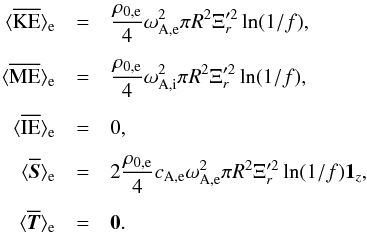 \begin{eqnarray} \bracs{KE}_{\mathrm{e}}&=&\frac{\rho_{0\mathrm{,e}}}{4}\omega_{\mathrm{A,e}}^2 \pi R^2 \Xi_r'^2 \ln(1/f), \nonumber\\[1.5mm] \bracs{ME}_{\mathrm{e}}&=&\frac{\rho_{0\mathrm{,e}}}{4}\omega_{\mathrm{A,i}}^2 \pi R^2 \Xi_r'^2 \ln(1/f), \nonumber\\[1.5mm] \bracs{IE}_{\mathrm{e}}&=&0, \nonumber\\[1.5mm] \bracs{\vec{S}}_{\mathrm{e}}&=&2\frac{\rho_{0\mathrm{,e}}}{4}c_{\mathrm{A,e}}\omega_{\mathrm{A,e}}^2\pi R^2 \Xi_r'^2 \ln(1/f) \vec{1_{\textit{z}}}, \nonumber\\[1.5mm] \bracs{\vec{T}}_{\mathrm{e}}&=&\vec{0} \label{eq:fast_mode_external}. \end{eqnarray}