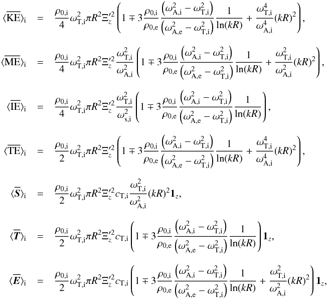 \appendix \setcounter{section}{1} \begin{eqnarray} \bracs{KE}_{\mathrm{i}}&=&\frac{\rho_{0\mathrm{,i}}}{4}\omega_{\mathrm{T,i}}^2 \pi R^2 \Xi_z'^2 \left(1\mp3\frac{\rho_{0\mathrm{,i}}}{\rho_{0\mathrm{,e}}}\frac{\left(\omega_{\mathrm{A,i}}^2-\omega_{\mathrm{T,i}}^2\right)}{\left(\omega_{\mathrm{A,e}}^2-\omega_{\mathrm{T,i}}^2\right)}\frac{1}{\ln(kR)}+\frac{\omega_{\mathrm{T,i}}^4}{\omega_{\mathrm{A,i}}^4}(kR)^2\right), \nonumber\\[2mm] \bracs{ME}_{\mathrm{i}}&=&\frac{\rho_{0\mathrm{,i}}}{4}\omega_{\mathrm{T,i}}^2 \pi R^2 \Xi_z'^2\frac{\omega_{\mathrm{T,i}}^2}{\omega_{\mathrm{A,i}}^2}\left(1\mp3\frac{\rho_{0\mathrm{,i}}}{\rho_{0\mathrm{,e}}}\frac{\left(\omega_{\mathrm{A,i}}^2-\omega_{\mathrm{T,i}}^2\right)}{\left(\omega_{\mathrm{A,e}}^2-\omega_{\mathrm{T,i}}^2\right)}\frac{1}{\ln(kR)}+\frac{\omega_{\mathrm{T,i}}^2}{\omega_{\mathrm{A,i}}^2}(kR)^2\right), \nonumber\\[2mm] \bracs{IE}_{\mathrm{i}}&=&\frac{\rho_{0\mathrm{,i}}}{4}\omega_{\mathrm{T,i}}^2 \pi R^2 \Xi_z'^2\frac{\omega_{\mathrm{T,i}}^2}{\omega_{\mathrm{s,i}}^2}\left(1\mp3\frac{\rho_{0\mathrm{,i}}}{\rho_{0\mathrm{,e}}}\frac{\left(\omega_{\mathrm{A,i}}^2-\omega_{\mathrm{T,i}}^2\right)}{\left(\omega_{\mathrm{A,e}}^2-\omega_{\mathrm{T,i}}^2\right)}\frac{1}{\ln(kR)}\right), \nonumber\\[2mm] \bracs{TE}_{\mathrm{i}}&=&\frac{\rho_{0\mathrm{,i}}}{2}\omega_{\mathrm{T,i}}^2 \pi R^2 \Xi_z'^2\left(1\mp3\frac{\rho_{0\mathrm{,i}}}{\rho_{0\mathrm{,e}}}\frac{\left(\omega_{\mathrm{A,i}}^2-\omega_{\mathrm{T,i}}^2\right)}{\left(\omega_{\mathrm{A,e}}^2-\omega_{\mathrm{T,i}}^2\right)}\frac{1}{\ln(kR)}+\frac{\omega_{\mathrm{T,i}}^4}{\omega_{\mathrm{A,i}}^4}(kR)^2\right), \nonumber\\[2mm] \bracs{\vec{S}}_{\mathrm{i}}&=&\frac{\rho_{0\mathrm{,i}}}{2}\omega_{\mathrm{T,i}}^2 \pi R^2 \Xi_z'^2 c_{\mathrm{T,i}}\frac{\omega_{\mathrm{T,i}}^2}{\omega_{\mathrm{A,i}}^2}(kR)^2 \vec{1_{\textit{z}}}, \nonumber\\[2mm] \bracs{\vec{T}}_{\mathrm{i}}&=&\frac{\rho_{0\mathrm{,i}}}{2}\omega_{\mathrm{T,i}}^2 \pi R^2 \Xi_z'^2 c_{\mathrm{T,i}}\left(1\mp3\frac{\rho_{0\mathrm{,i}}}{\rho_{0\mathrm{,e}}}\frac{\left(\omega_{\mathrm{A,i}}^2-\omega_{\mathrm{T,i}}^2\right)}{\left(\omega_{\mathrm{A,e}}^2-\omega_{\mathrm{T,i}}^2\right)}\frac{1}{\ln(kR)}\right) \vec{1_{\textit{z}}}, \nonumber\\[2mm] \bracs{\vec{E}}_{\mathrm{i}}&=&\frac{\rho_{0\mathrm{,i}}}{2}\omega_{\mathrm{T,i}}^2 \pi R^2 \Xi_z'^2 c_{\mathrm{T,i}}\left(1\mp3\frac{\rho_{0\mathrm{,i}}}{\rho_{0\mathrm{,e}}}\frac{\left(\omega_{\mathrm{A,i}}^2-\omega_{\mathrm{T,i}}^2\right)}{\left(\omega_{\mathrm{A,e}}^2-\omega_{\mathrm{T,i}}^2\right)}\frac{1}{\ln(kR)}+\frac{\omega_{\mathrm{T,i}}^2}{\omega_{\mathrm{A,i}}^2}(kR)^2\right) \vec{1_{\textit{z}}} \label{eq:slow_mode_internal}, \end{eqnarray}