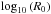 \hbox{$\textrm{log}_{10}\left(R_{0}\right)$}