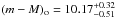 \hbox{$(m-M)_{\rm o}=10.17^{+0.32}_{-0.51}$}