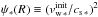 \hbox{$\psi_*(R) \equiv (v_{\mathrm{w}\,*}^\mathrm{init}/c_\mathrm{s\,*})^2$}