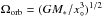 \hbox{$\Omega_\mathrm{orb} = (GM_*/x_\circ^3)^{1/2}$}