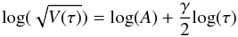 \begin{equation} \mbox{log}(\sqrt{V(\tau)})=\mbox{log}(A)+\frac{\gamma}{2}\mbox{log}(\tau) \end{equation}