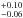 \hbox{$_{-0.06}^{+0.10}$}