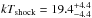 \hbox{$kT_{\rm shock}=19.4_{-4.4}^{+4.4}$}