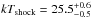 \hbox{$kT_{\rm shock}=25.5_{-0.5}^{+0.6}$}