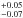 \hbox{$_{-0.07}^{+0.05}$}