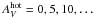 \hbox{$A_{V}^{\rm hot} = 0, 5, 10, \ldots$}