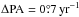 \hbox{$\Delta\rm PA = 0\fdg7\,\mathrm{yr}^{-1}$}