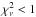 \hbox{$\chi_\nu^2<1$}