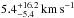 \hbox{$v_\mathrm{sec}^\mathrm{rot} = 2\pi R_\mathrm{sec}/P $}