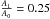 \hbox{$\frac{A_1}{A_0}=0.25$}