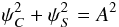 $$ \psi_C^2+\psi_S^2 = A^2 $$