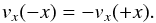 \begin{eqnarray} v_x (-x) = - v_x (+x). \end{eqnarray}