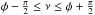 \hbox{$\phi-\frac{\pi}{2} \leq \nu \leq \phi+\frac{\pi}{2}$}