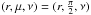 \hbox{$(r,\mu,\nu)=(r,\frac{\pi}{2},\nu)$}