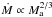 \hbox{$\dot{M} \propto M_\mathrm{a}^{2/3}$}