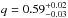 \hbox{$q=0.59^{+0.02}_{-0.03}$}