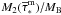 \hbox{$M_2({\overline\tau}^{\rm m}_\ast)/M_{\rm B}$}