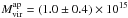 \hbox{$M^{\rm ap}_{\rm vir} = (1.0\pm0.4)\times 10^{15}$}