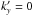 \hbox{$k_y'=0$}