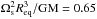 \hbox{$\Omega_{\rm s}^2 R_{\rm eq}^3/{\rm G M} = 0.65 $}