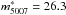 \hbox{$m^*_{5007}=26.3$}