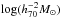 \hbox{$\log(h^{-2}_{70}M_\odot)$}