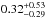 \hbox{$0.32^{+0.53}_{-0.29}$}