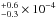 \hbox{$^{+0.6}_{-0.3} \times 10^{-4}$}