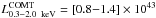 \hbox{$L^{\rm COMT}_{\rm 0.3-2.0 \,~keV} =[0.8{-}1.4] \times 10^{43}$}