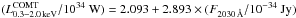\hbox{$(L^{\rm COMT}_{\rm 0.3-2.0\,keV}/10^{34}~ {\rm W}) =2.093+2.893 \times (F_{\rm 2030 \, \AA}/10^{-34} ~\rm Jy)$}