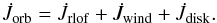 \appendix \setcounter{section}{1} \begin{equation} \dot{J}_{\mathrm{orb}} = \dot{J}_{\mathrm{rlof}} + \dot{J}_{\mathrm{wind}} + \dot{J}_{\mathrm{disk}}. \end{equation}