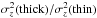 \hbox{$\sigma_z^2({\rm thick})/\sigma_z^2({\rm thin})$}