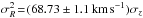 \hbox{$\sigma_R^2\!=\!(68.73\pm 1.1\,\KPS)\sigma_z$}