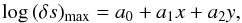 \begin{equation} \log\,(\delta s)_\text{max} = a_0 + a_1 x + a_2 y, \label{eq:ds_max} \end{equation}