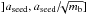 \hbox{$] a_{\rm seed},a_{\rm seed}/\!\!\sqrt{m_{\rm b}}]$}