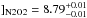 \hbox{$]_{\rm N2O2}=8.79^{+0.01}_{-0.01}$}
