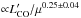 \hbox{${\propto} L'_{\rm CO}/\mu^{0.25\pm0.04}$}