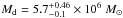 \hbox{$M_{\rm d} = 5.7_{-0.1}^{+0.46} \times 10^6~M_\odot$}