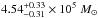 \hbox{$4.54_{-0.31}^{+0.33} \times 10^{5}~{M}_\odot$}