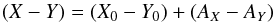 \begin{equation} (X - Y) = (X_0 - Y_0) + (A_X - A_Y) \end{equation}